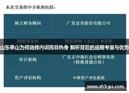 山东泰山为何选择内训而非热身 解析背后的战略考量与优势 山东泰山为何选择内训而非热身 解析背后的战略考量与优势