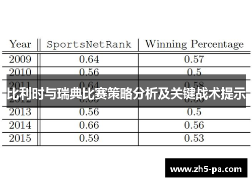 比利时与瑞典比赛策略分析及关键战术提示 比利时与瑞典比赛策略分析及关键战术提示
