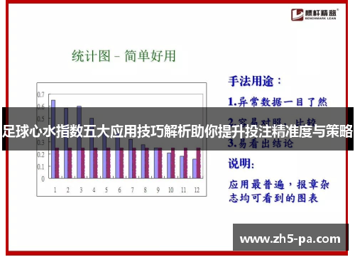足球心水指数五大应用技巧解析助你提升投注精准度与策略 足球心水指数五大应用技巧解析助你提升投注精准度与策略
