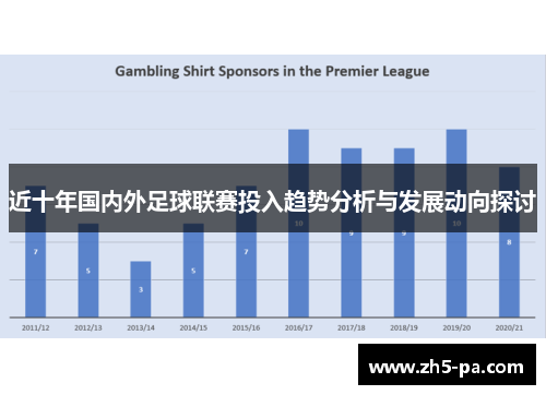 近十年国内外足球联赛投入趋势分析与发展动向探讨