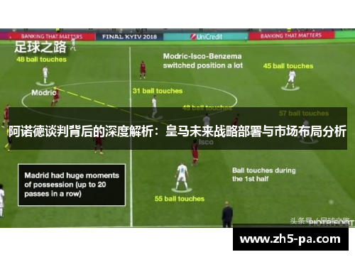 阿诺德谈判背后的深度解析:皇马未来战略部署与市场布局分析 阿诺德谈判背后的深度解析:皇马未来战略部署与市场布局分析