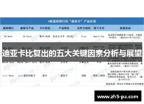 迪亚卡比复出的五大关键因素分析与展望