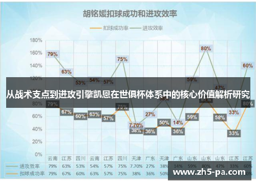 从战术支点到进攻引擎凯恩在世俱杯体系中的核心价值解析研究 从战术支点到进攻引擎凯恩在世俱杯体系中的核心价值解析研究