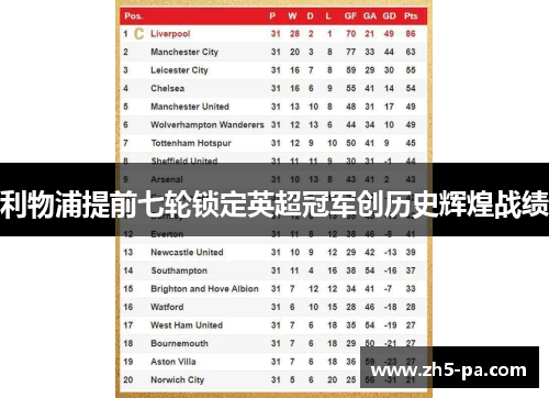 利物浦提前七轮锁定英超冠军创历史辉煌战绩