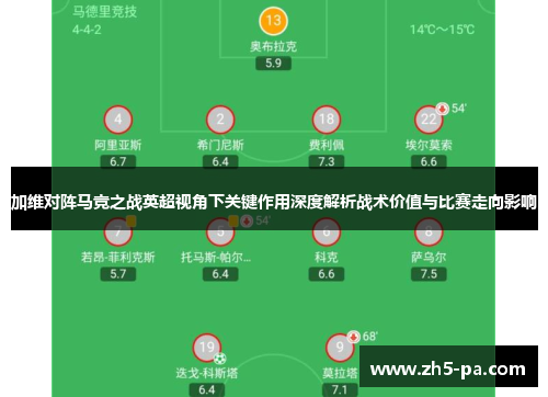 加维对阵马竞之战英超视角下关键作用深度解析战术价值与比赛走向影响 加维对阵马竞之战英超视角下关键作用深度解析战术价值与比赛走向影响